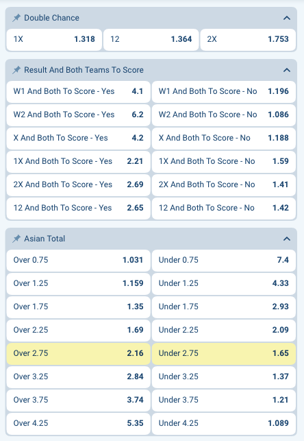 Bournemouth vs. Everton Match Prediction and Analysis