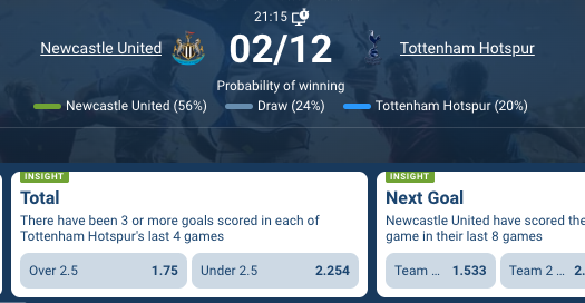 Newcastle United vs. Tottenham Hotspur: Match Prediction & Analysis - Bet Details